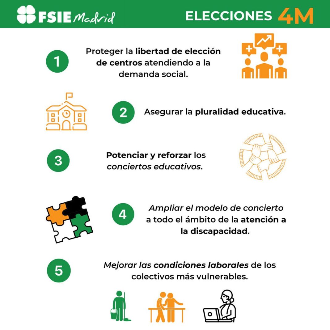 Foto de FSIE_MADRID_Elecciones_4M